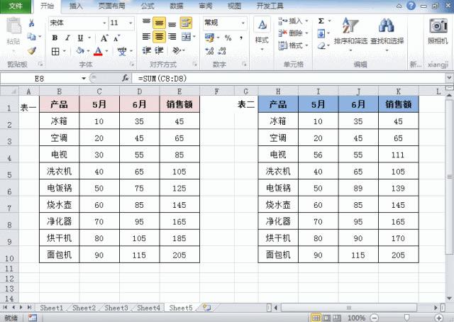 excel ����Ctrl+C��ճ��Ctrl+V�������������ݼ���������˽����ǵ����м�������