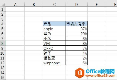 excel ��ο���������״ͼͼ�� ʵ���̳�_��վ