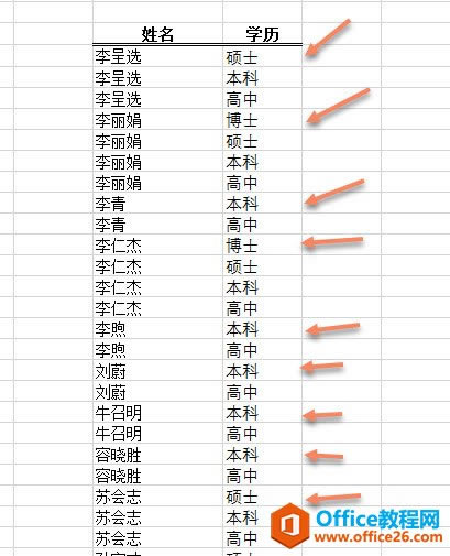 �����Excel�����������Ա�������ѧ����¼��_��վ