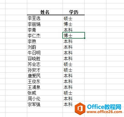 �����Excel��ֲ��������Ա�������ѧ����¼��