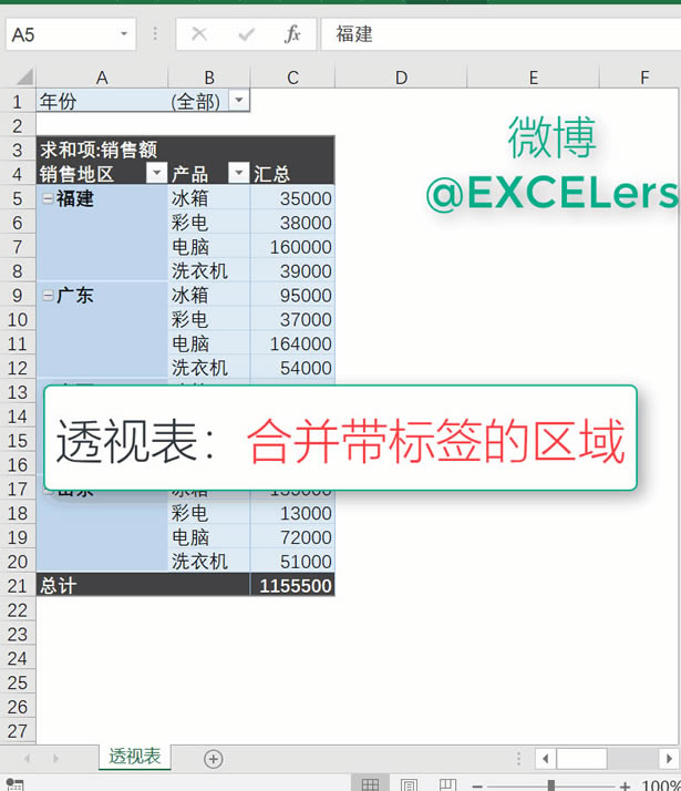 excel ����͸�ӱ��̳� excel ����͸�ӱ����ܼ����ɴ�ȫ_��վ
