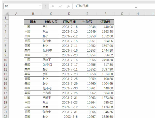 ��Excel�����У��кܶ��ţX��С����_��վ