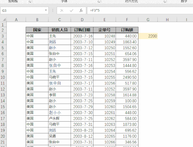 ��Excel�����У��кܶ��ţX��С����_��վ