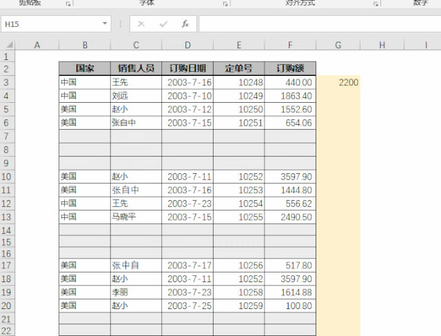 ��Excel�����У��кܶ��ţX��С����_��վ
