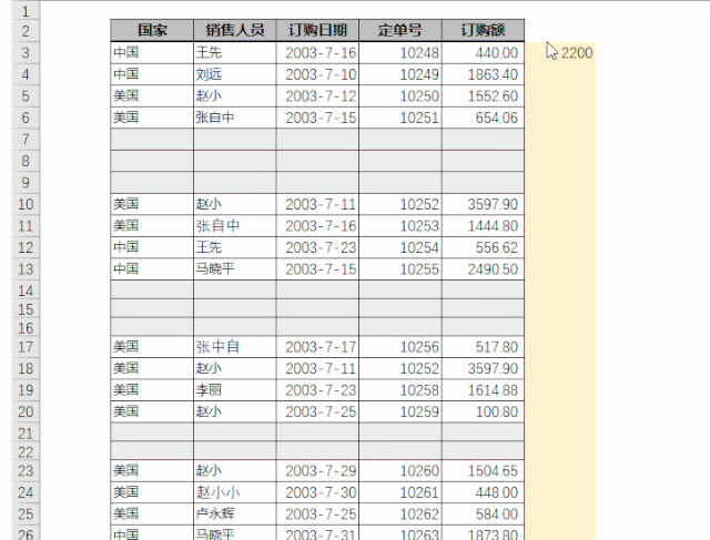 ��Excel�����У��кܶ��ţX��С����_��վ