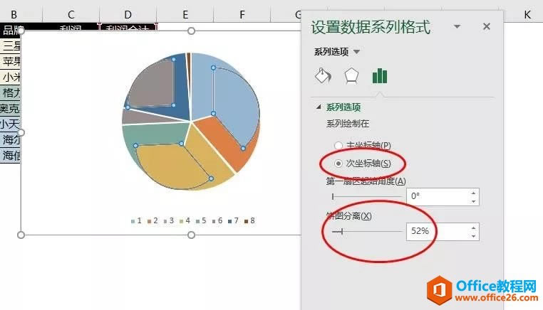 ��Excel����ͼ�����ף�ѡȡ���� - ���� - ��ͼ ��˫���ͼ���������