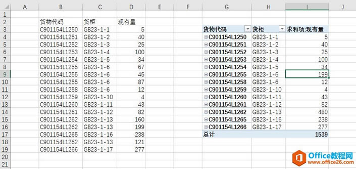 ��������ϲ� excel ���ݱ����ظ���¼������ͳ��_��վ