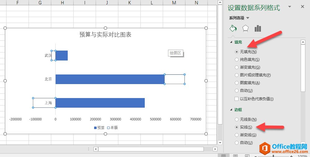 excel ��β���һ����ԭ��Ԥ����ʵ�ʵĶԱ�ͼ��