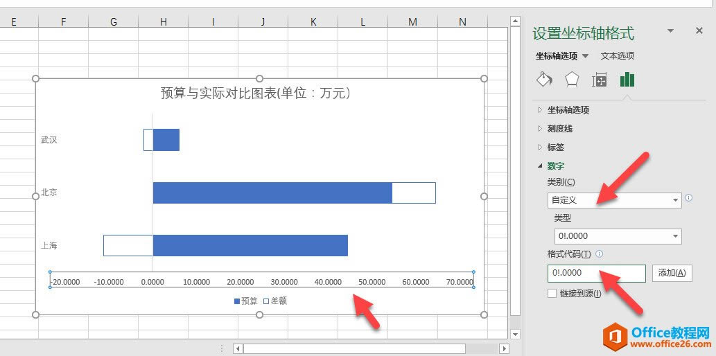 excel ��β���һ����ԭ��Ԥ����ʵ�ʵĶԱ�ͼ��_��վ