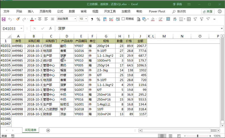 Excel ���Ѹ���ܽ���������(��ͨ͸�ӱ���)