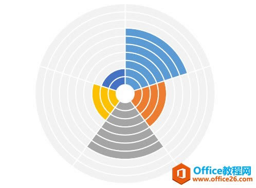 excel ��λ����ֽܷṹ��˫��ͼ ʵ���̳�_��վ