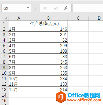 �������Excel�������������߻�׼������ͼ_��վ