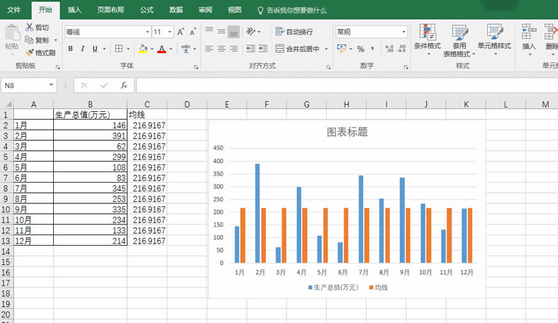 �������Excel�������������߻�׼������ͼ_��վ