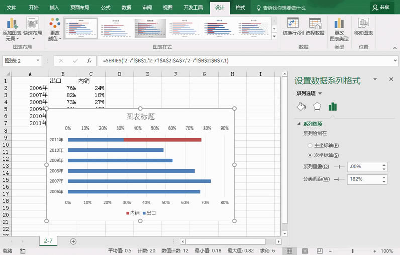 ���ʹ�� excel Ѹ������һ������ͼ�� ����ͼ�Ľ̳�