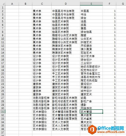 ������� excel ��������һ���ֽܷṹ�ı���ͼ_��վ