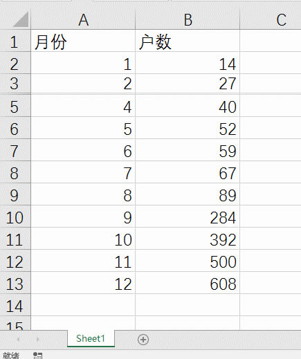 excel Ϊɶȡ������Ҳ����ʾ�л���