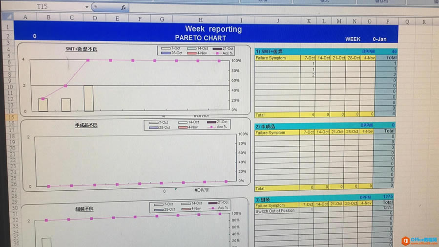 excel ����ͼ(������)�����Ǹ�ʲôͼ excel����ͼ����ʵ���̳�_��վ