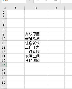 excel ����ͼ(������)�����Ǹ�ʲôͼ excel����ͼ����ʵ���̳�_��վ