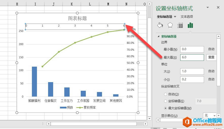 excel ����ͼ(������)�����Ǹ�ʲôͼ excel����ͼ����ʵ���̳�_��վ