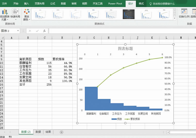 excel ����ͼ(������)�����Ǹ�ʲôͼ excel����ͼ����ʵ���̳�_��վ