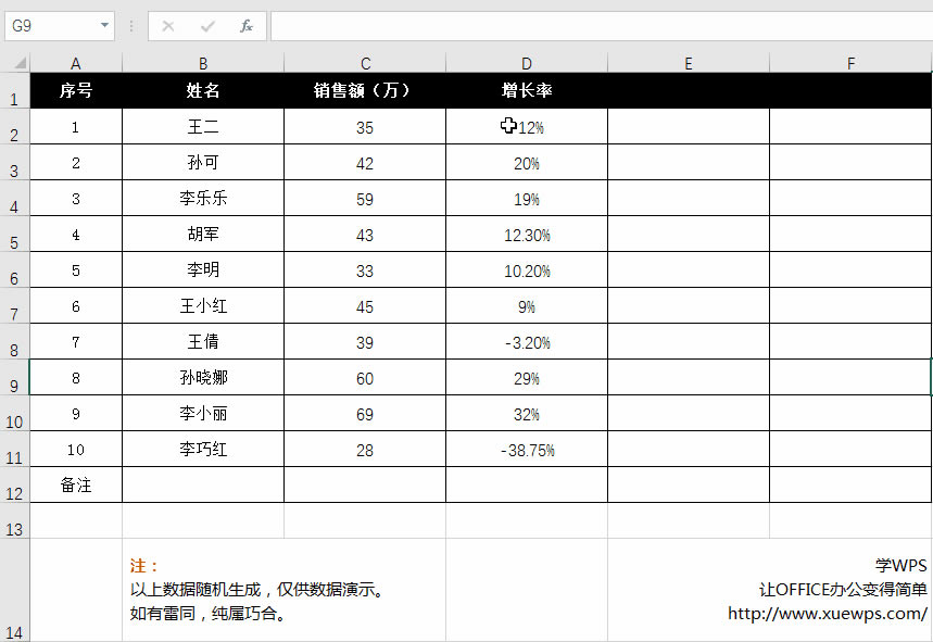 excel ��������Զ����ʽ_��վ