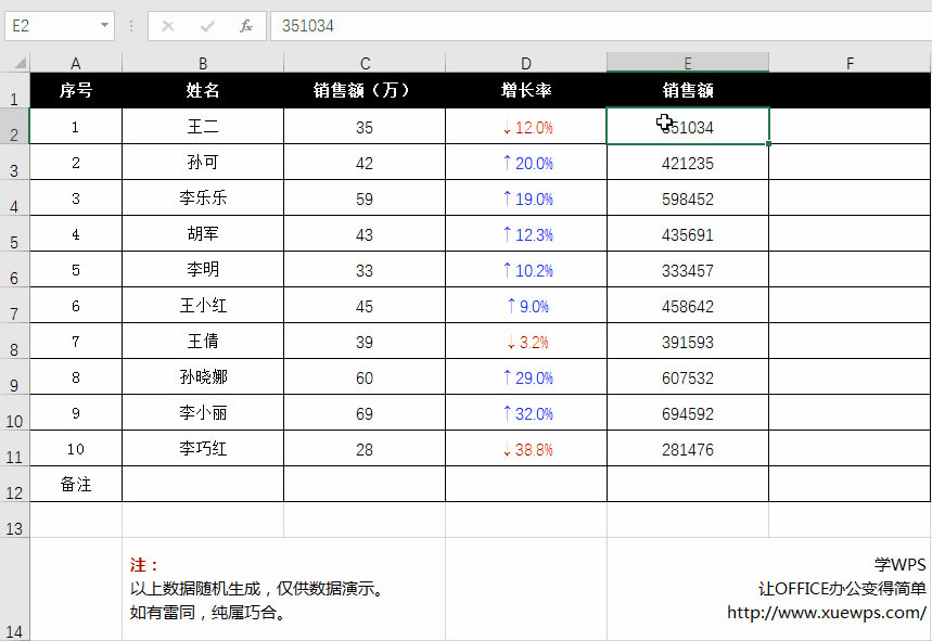 Excel�����Զ����ʽӦ��ʵ��