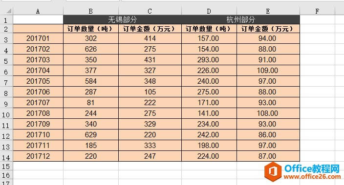 excel �������˫��˫���߱Ƚϵ����ͼ ʵ���̳�_��վ