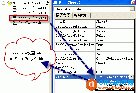 excel �޷�ȡ�����صİ취�����ù�����ʾ