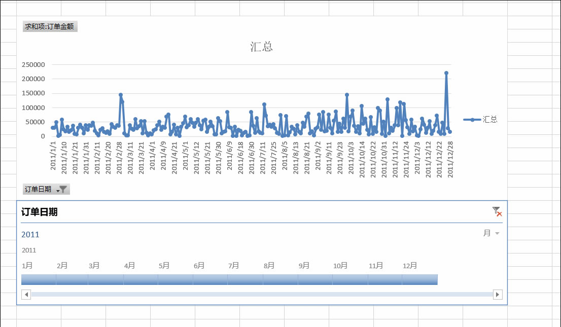 excel ���������ʱ����Ķ�̬����ͼ��_��վ