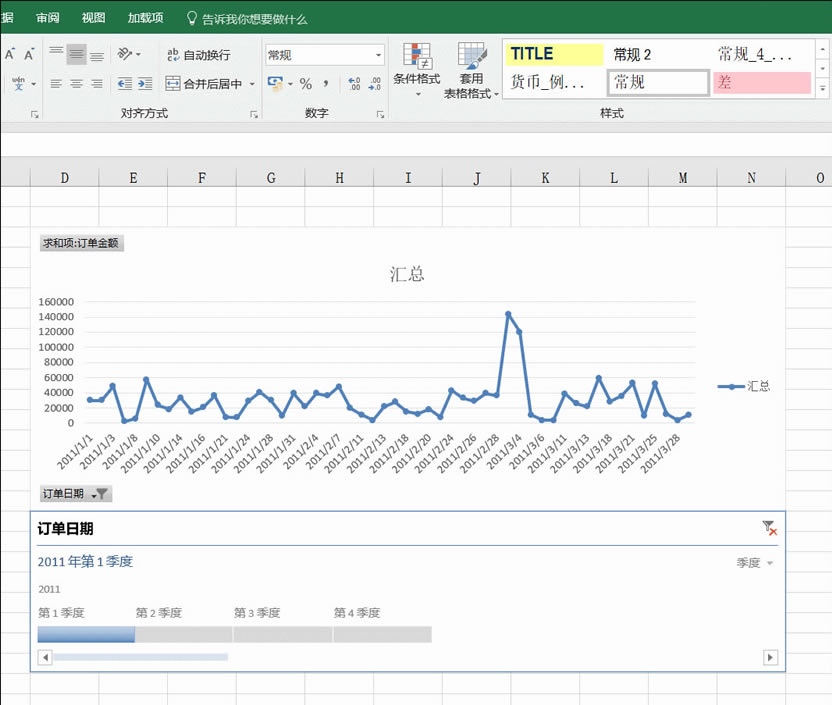 excel ���������ʱ����Ķ�̬����ͼ��_��վ