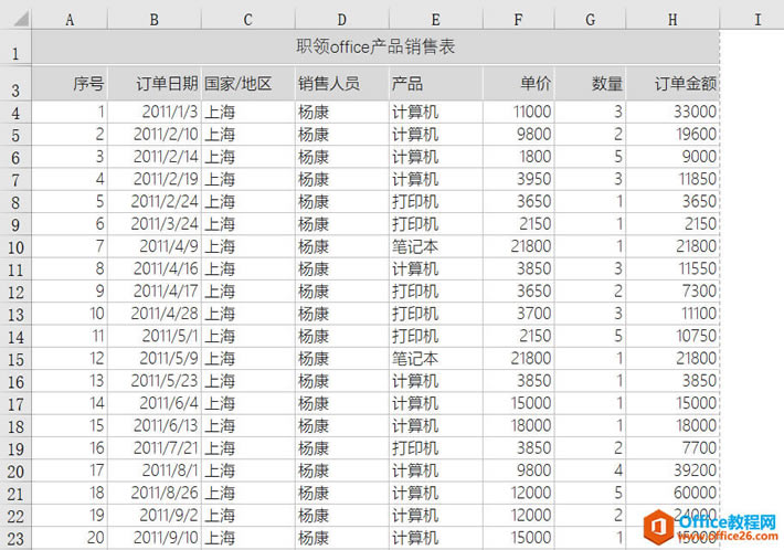 �������Excel���� ����Excel����˲���_��վ