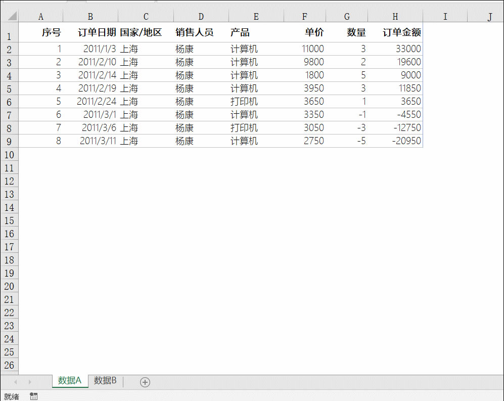 �����һ��Excel�������Ϣ�Զ�ͬ������һ��������_��վ
