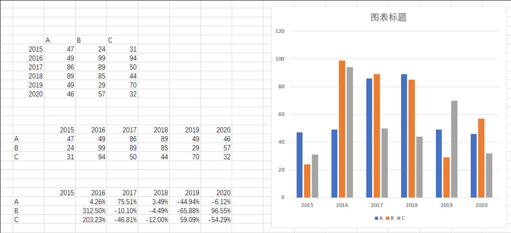 excel ��ο����������������������ͼ�� ʵ���̳�_��վ