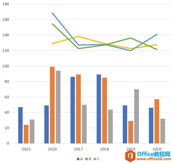 excel ��ο����������������������ͼ�� ʵ���̳�_��վ