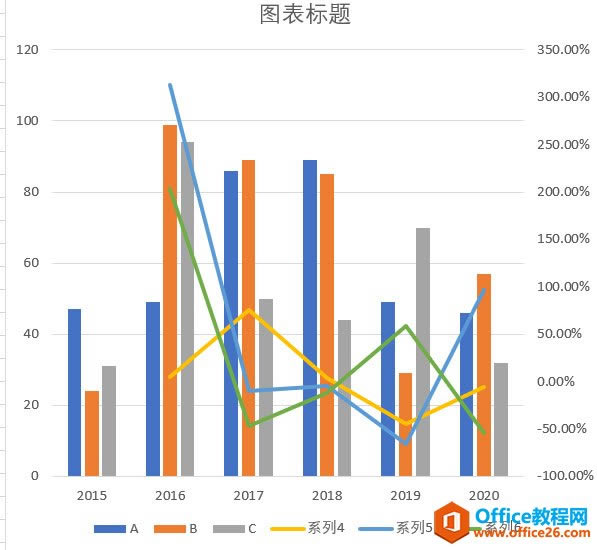excel ��ο����������������������ͼ�� ʵ���̳�_��վ