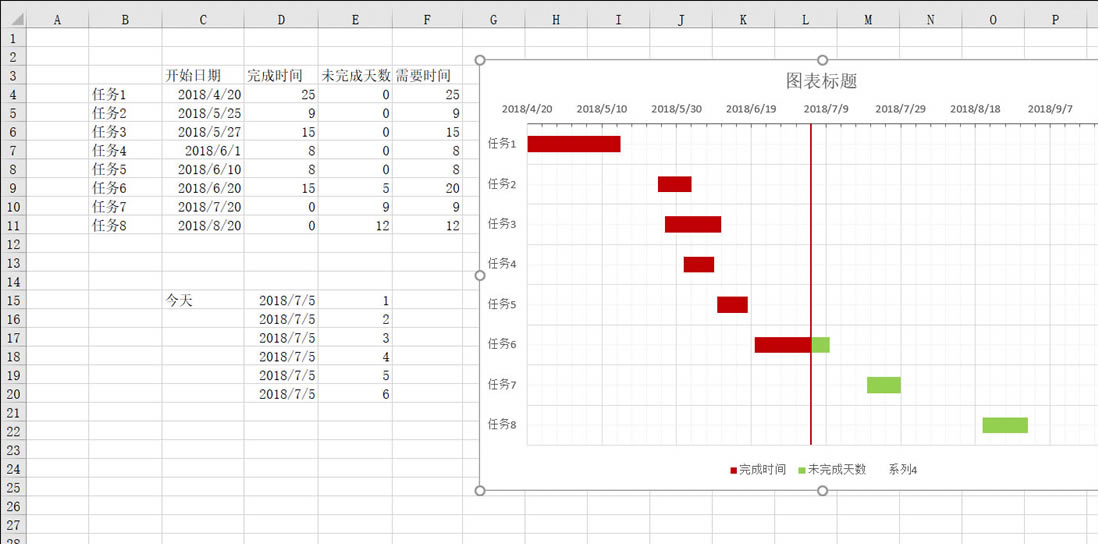 ��α���excelͼ���������˸��ƺ��ƶ�_��վ