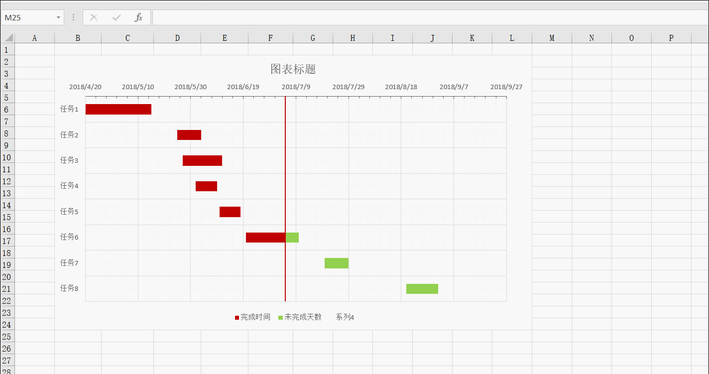 ��α���excelͼ���������˸������ƶ�