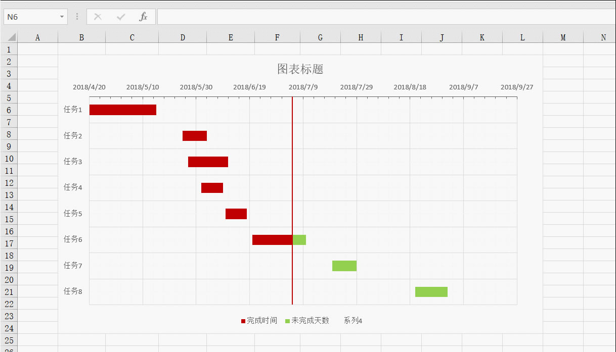 ��α���excelͼ���������˸��ƺ��ƶ�_��վ