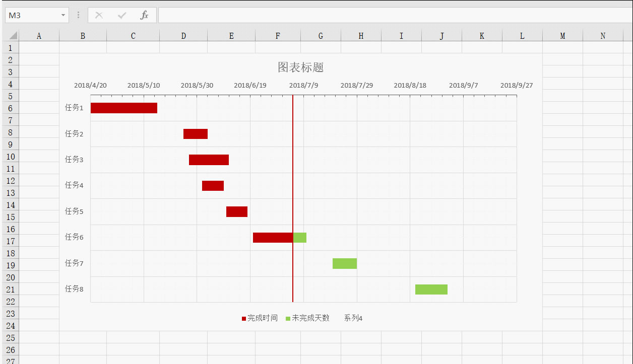 ��α���excelͼ���������˸��ƺ��ƶ�_��վ