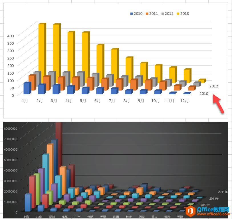excel ��ο��ٲ���������ά��״ͼ�� ʵ���̳�_��վ