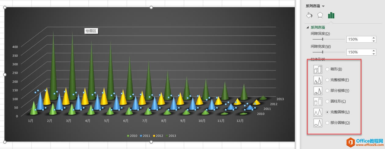 excel ���Ѹ�ٲ���������ά��״ͼ�� ����ͼ�Ľ̳�