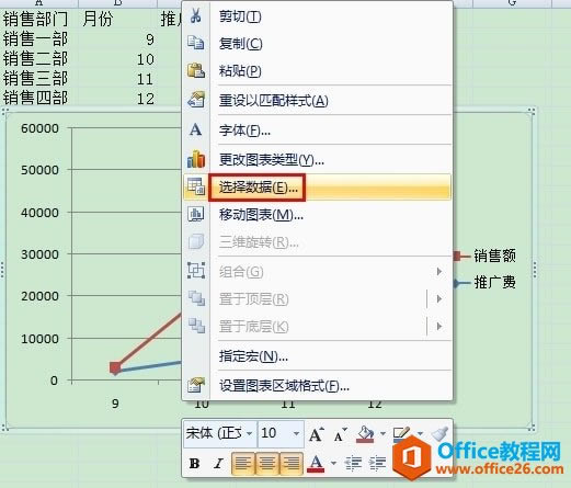 Excelͼ����������θ���
