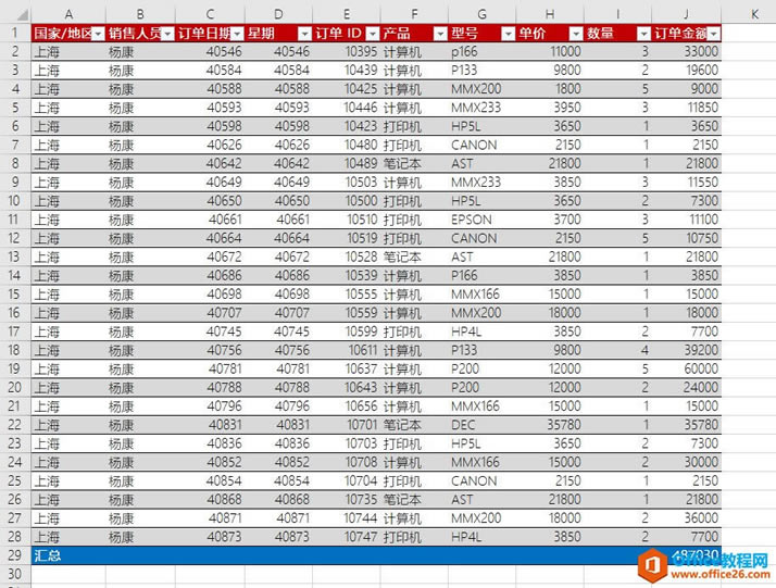 excel������ʽ������������,excel���ñ����ʽ13