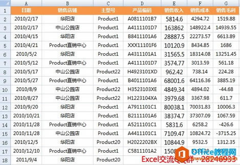excel�Զ�������