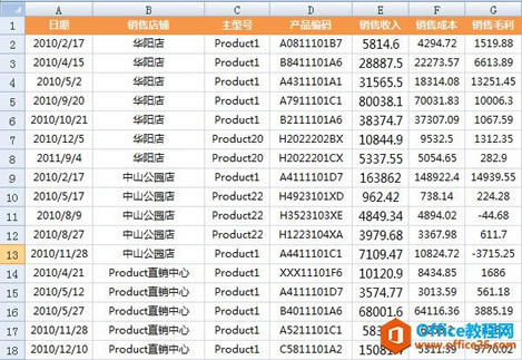 excel�Զ�������