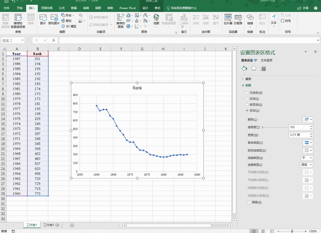 excel ����ͼ��XYɢ��ͼ������������ʵ���̳�6