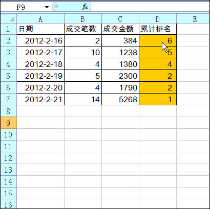 excel ���ƹ�ʽ�������Ҫ��ʽ��������ʽ����ֵ�İ취��ʮ�ֺ���ʵ�õ����ü���