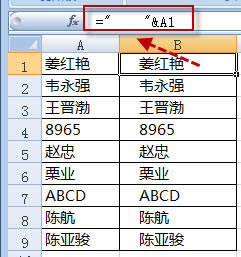 excel��Ԫ������