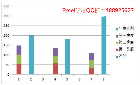 ��������ϵ�и�ʽ