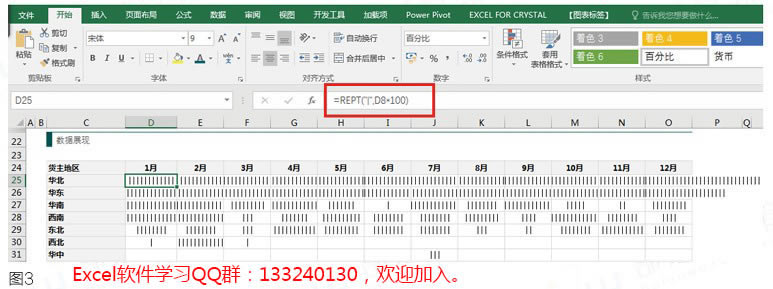 excel����ͼ����
